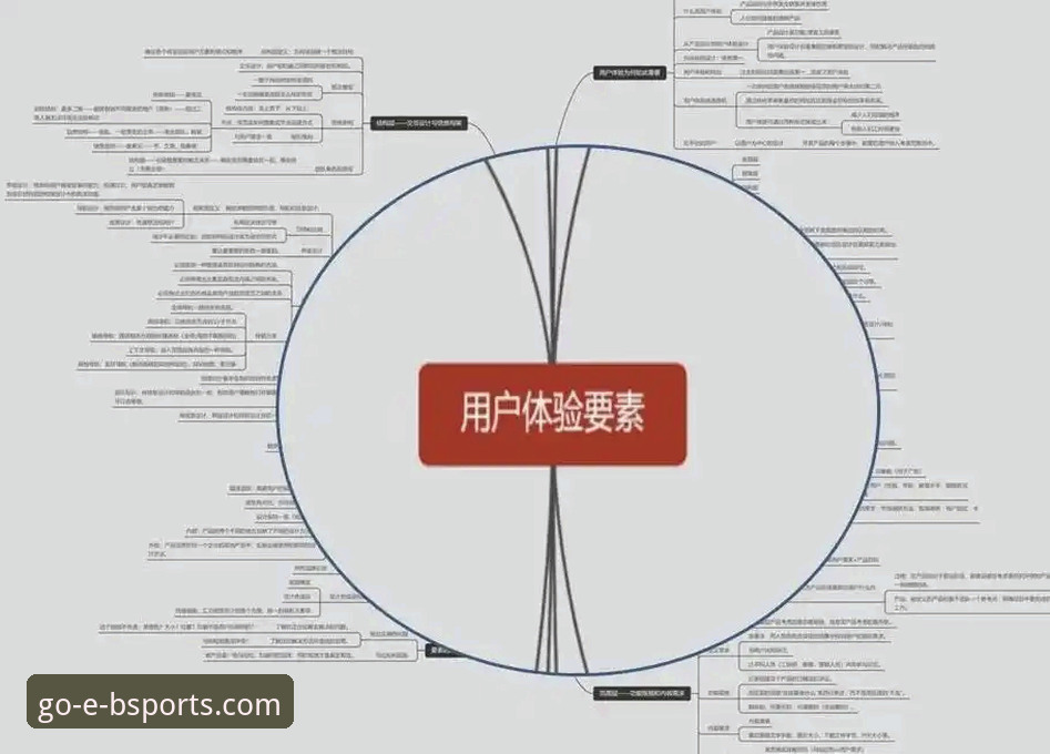 资深分析师解读：B体育登录体验与平台核心优势深度剖析